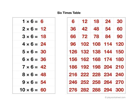 Six Times Table | Free Printables for Kids