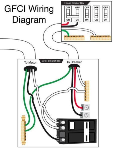 How To Wire A 220 Circuit Breaker