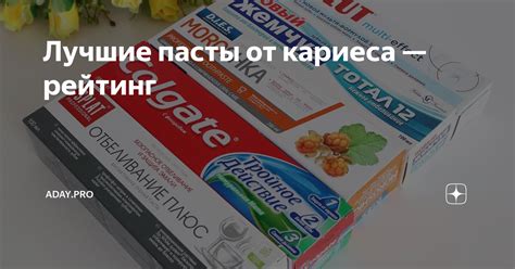 Лучшие пасты от кариеса — рейтинг — Teletype