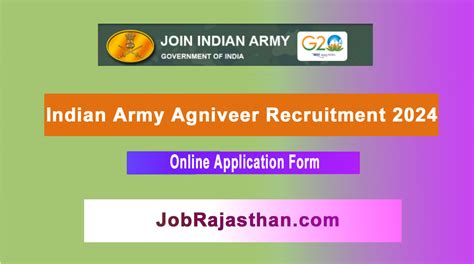 Indian Army Agniveer Recruitment Application Form