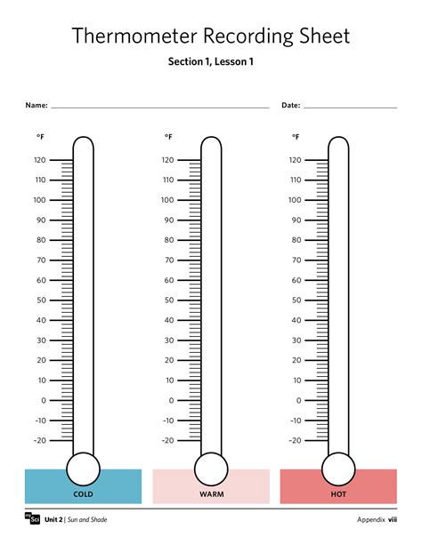 Arbeitsblatt Thermometer James Simmons Grundschule