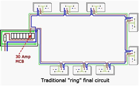 A Comprehensive Guide to Garage Wiring Diagrams: Step-by-Step