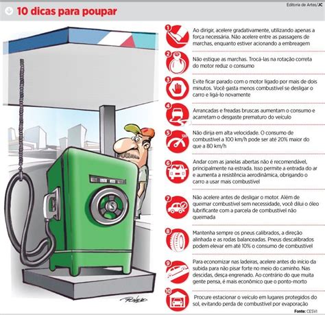 Em Poca De Combust Vel Caro Veja Dicas Para Economizar Jornal Do