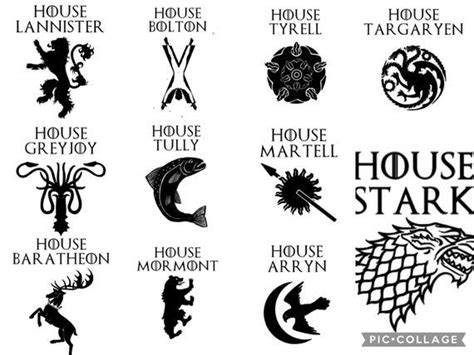 Personalized Game Of Thrones House Name And Sigil Decal Etsy House