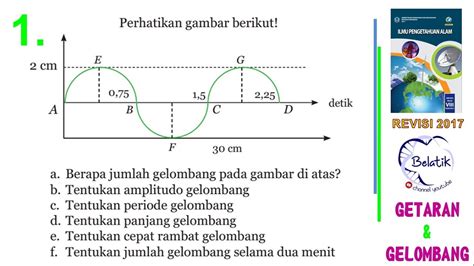 Soal Getaran Dan Gelombang Kelas 8 Riset