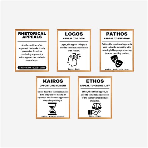 Set of 5 Ethos Pathos Logos Kairos, Rhetorical Appeals, English Reading ...