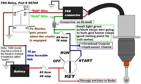 3 Wire Fuel Shut Off Solenoid Wiring Diagram For Your Needs