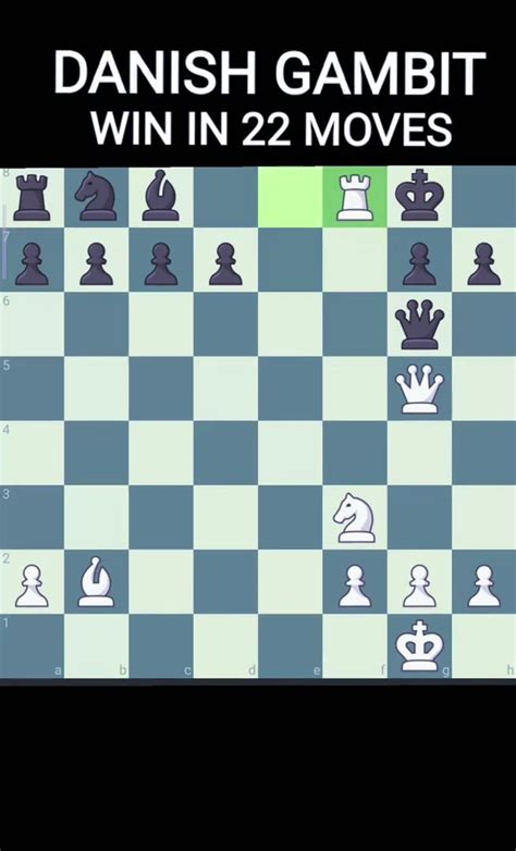 Best chess opening moves the definitive guide to opening moves – Artofit