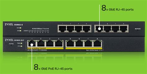 Zyxel Gs Series Port Gbe Smart Managed Switch