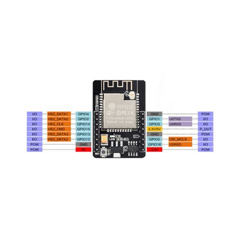 Waveshare Esp32 Cam Camera Module Ov2640 Camera Based On Esp32 16613