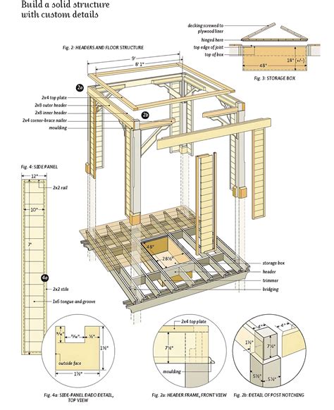 Woodworks 🏡 Mastering The Craft An In Depth Visual Deconstruction Of