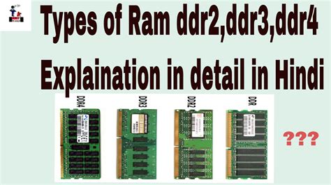 Types Of Ram Ddr2 Vs Ddr3 Vs Ddr4 Explain In Detail Best Ram For Laptop Latest Ram 2017 Youtube