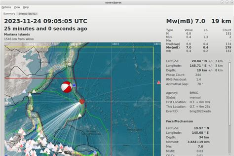 Gempa M7 0 Mariana Island Tak Berpotensi Tsunami Di Indonesia ANTARA News