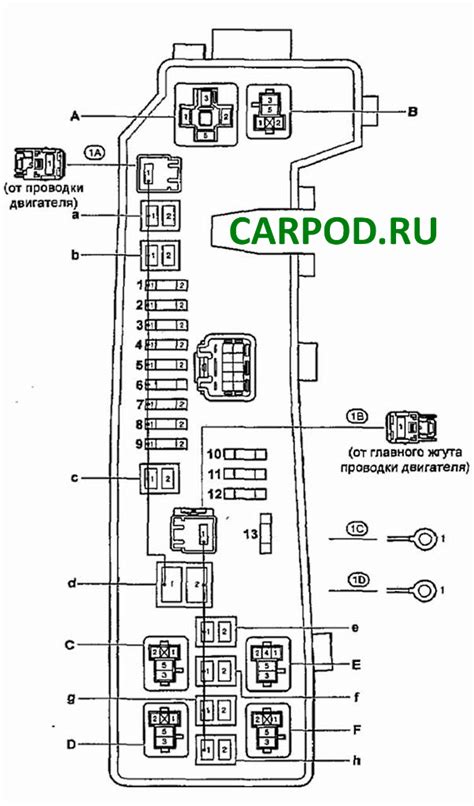 Предохранители тойота королла е120