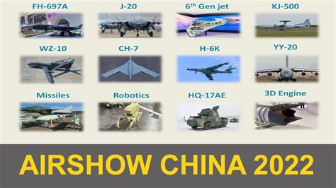 Zhuhai Airshow Highlights Of Chinese Military Advancement Youtube