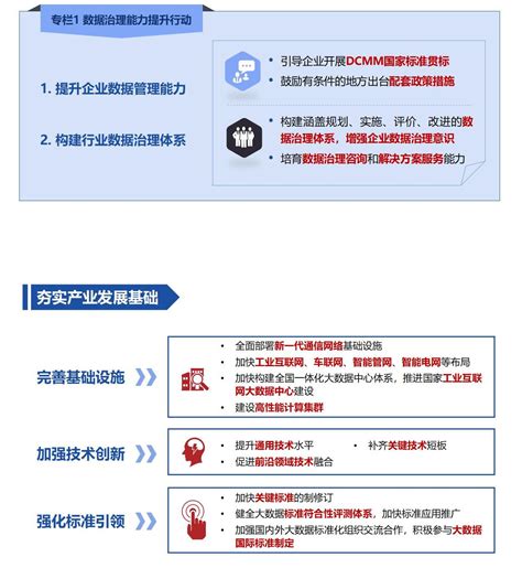 一图读懂《“十四五”大数据产业发展规划》 零号窗口