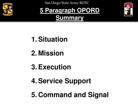 Ppt Operations Order Opord Powerpoint Presentation Free Download