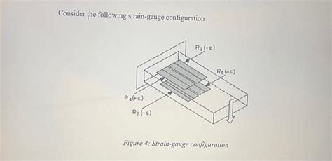 Solved Consider the following strain-gauge configuration | Chegg.com