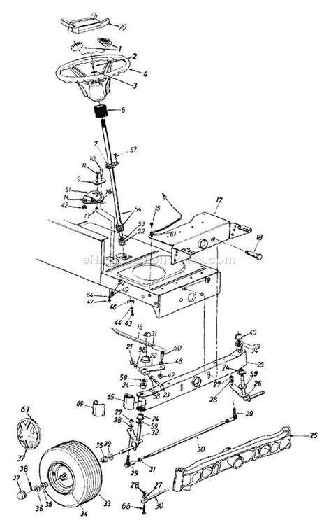 Decode the MTD Yardman Wiring Diagram for Easy Repairs and Troubleshooting