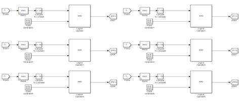 simulink model  controller circuit  scientific diagram