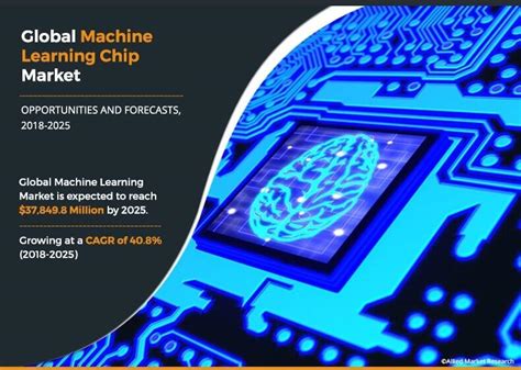 Machine Learning Chip Market Size 2032 Key Driving Factors