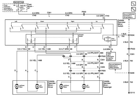 2003 Astro Van Wiring Diagram - Wiring Diagram
