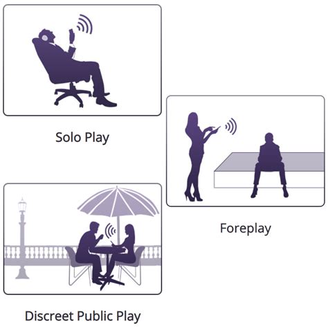 Lovense Edge 2 Bluetooth Prostate Massager | Best Men's Toys | Sexyland