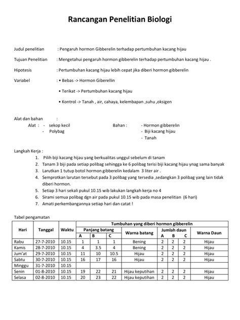 Detail Contoh Penelitian Biologi Koleksi Nomer 31