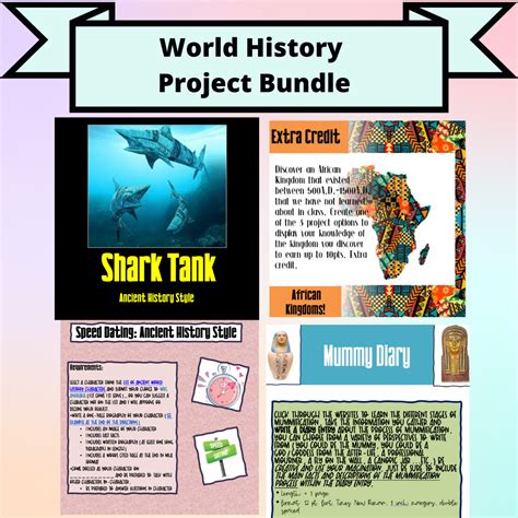 Checklist For World History Minimalist