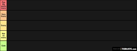Scariest And Least Scary Horror Game Antagonists Tier List
