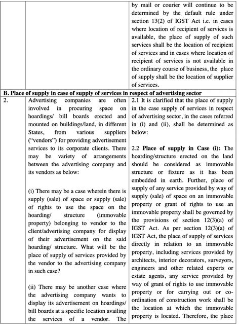 Clarification Regarding Determination Of Place Of Supply In Various