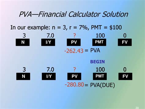 time   money powerpoint