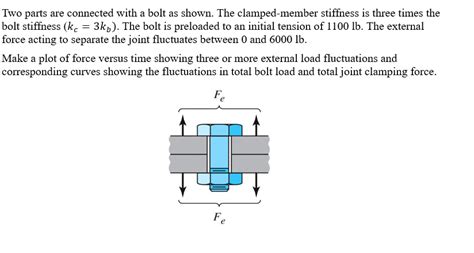 Solved Two Parts Are Connected With A Bolt As Shown The Chegg