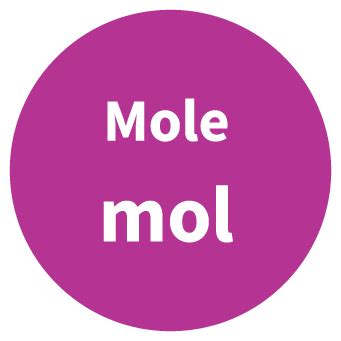 Definitions of SI Base Units | NIST