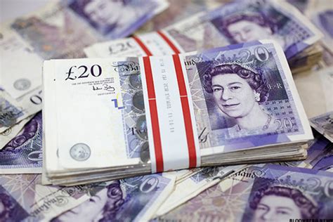pound selloff   cosmic display  hysteria thestreet pro