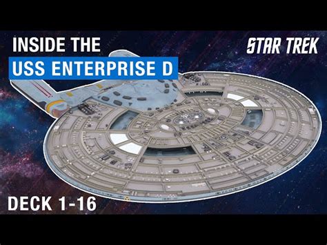 Uss Enterprise Deck Plans