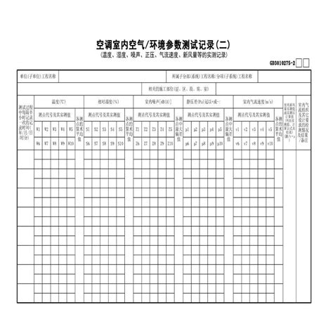 空调室内空气环境参数测试记录 2 土木在线