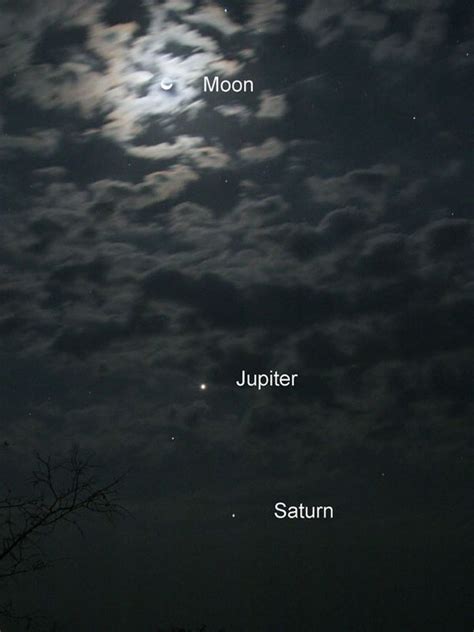 Saturn Jupiter And Venus All Visible With The Naked Eye This Month