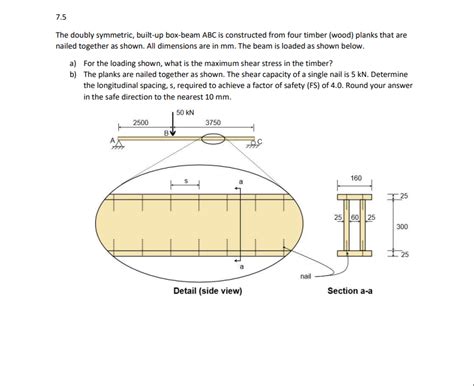 Solved The Doubly Symmetric Built Up Box Beam Abc Is Chegg