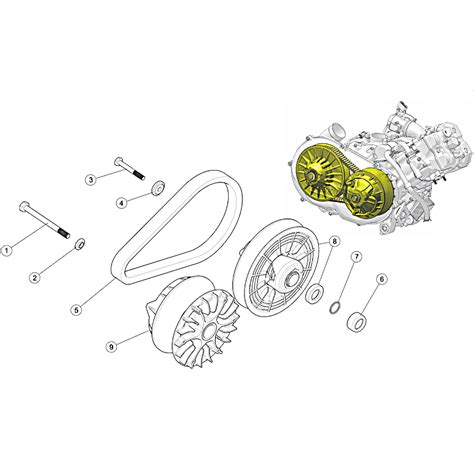 Vue Eclat E Pi Ce Ensemble Variateur Segway Snarler At L Std