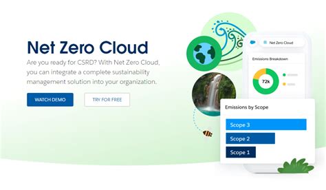 Salesforce Net Zero Cloud Best Practices To Go Green