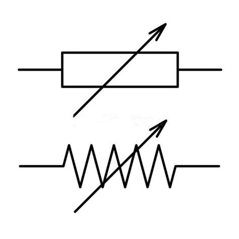 Que Es Una Resistencia Eléctrica Qbprofe Academy