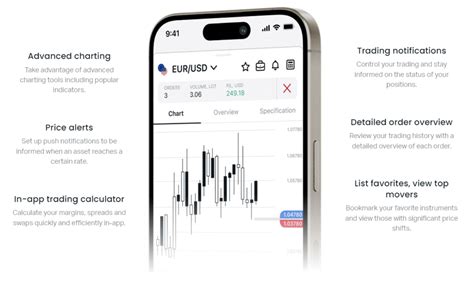 Exness App Your Ultimate Guide To Smart Investing