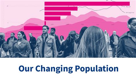 Los Angeles County Ca Population By Year Race And More Usafacts