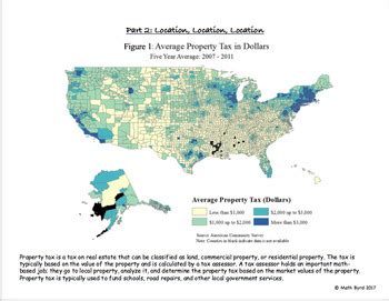 Statistics Project Aligned To Common Core Algebra Describing Data Unit