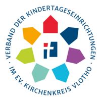 Qualit Tsmanagement Verband Der Kindertageseinrichtungen Im