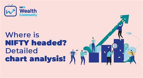 Nifty Detailed Chart Analysis