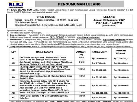 Pengumuman Lelang Aset Pt Telkomsel Desember Koelak