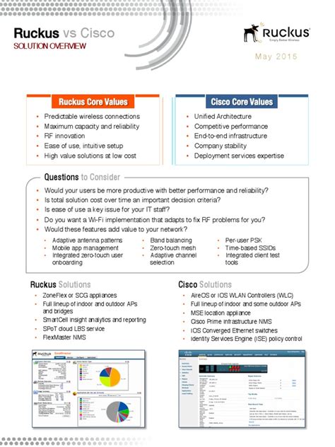 Ruckus Vs Cisco May2015 | PDF | Wi Fi | Cloud Computing