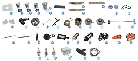 Stihl Chainsaw Ms170 Spare Parts | Webmotor.org
